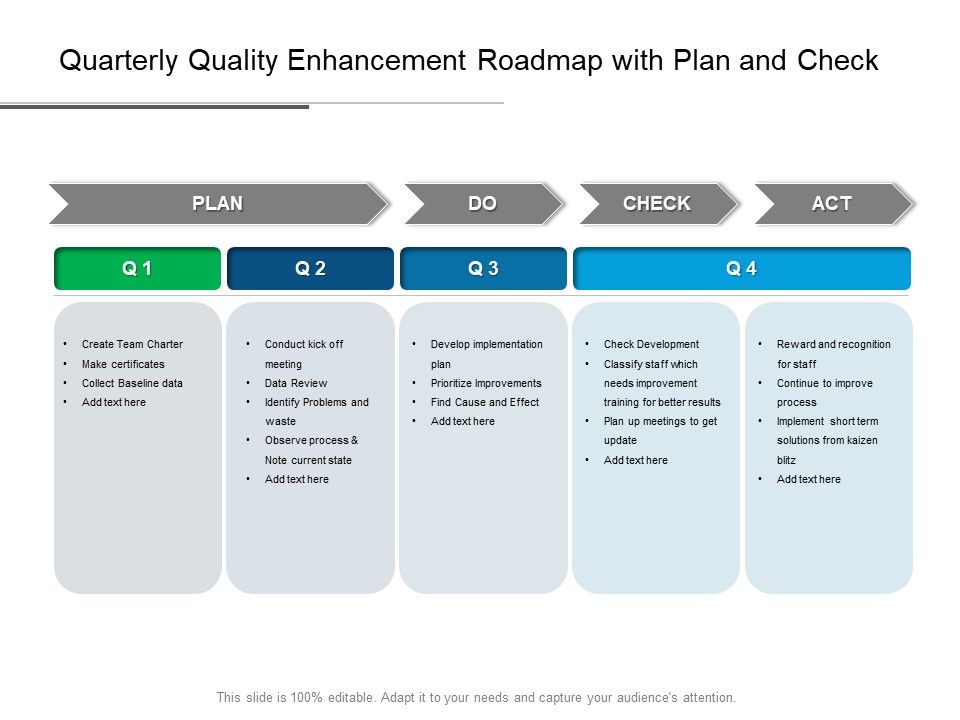 Quarterly_Quality_Enhancement_Roadmap_With_Plan_And_Check_Themes_Slide_1.jpg