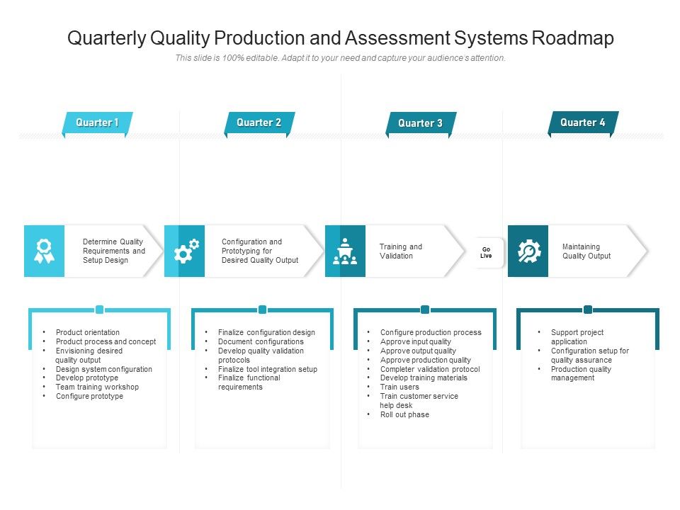 Quarterly_Quality_Production_And_Assessment_Systems_Roadmap_Professional_Slide_1.jpg