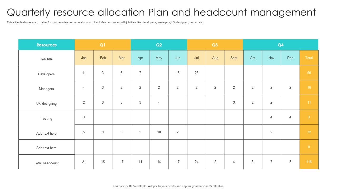 Quarterly_Resource_Allocation_Plan_And_Headcount_Management_Ppt_Summary_Deck_PDF_Slide_1.jpg