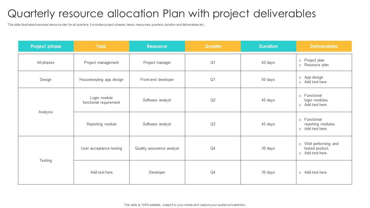 Quarterly_Resource_Allocation_Plan_With_Project_Deliverables_Ppt_Slides_Graphics_Download_PDF_Slide_1.jpg