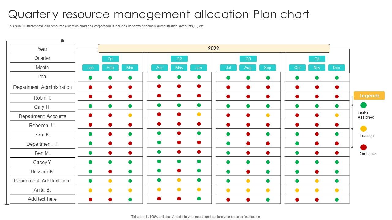 Quarterly_Resource_Management_Allocation_Plan_Chart_Ppt_Summary_Visuals_PDF_Slide_1.jpg