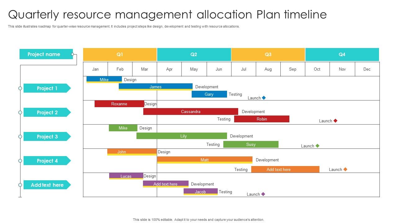 Quarterly_Resource_Management_Allocation_Plan_Timeline_Ppt_Inspiration_Portfolio_PDF_Slide_1.jpg
