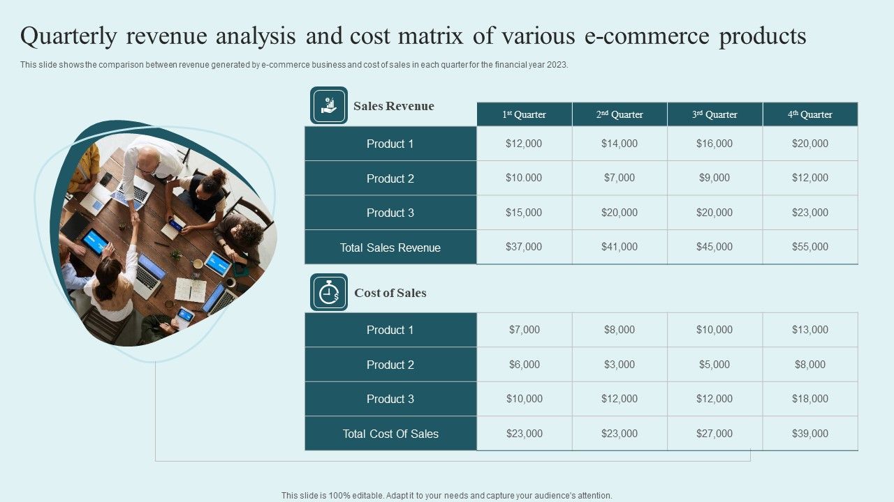 Quarterly_Revenue_Analysis_And_Cost_Matrix_Of_Various_E_Commerce_Products_Template_PDF_Slide_1.jpg