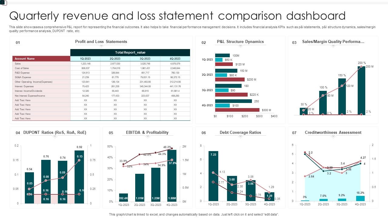 Quarterly_Revenue_And_Loss_Statement_Comparison_Dashboard_Portrait_PDF_Slide_1.jpg