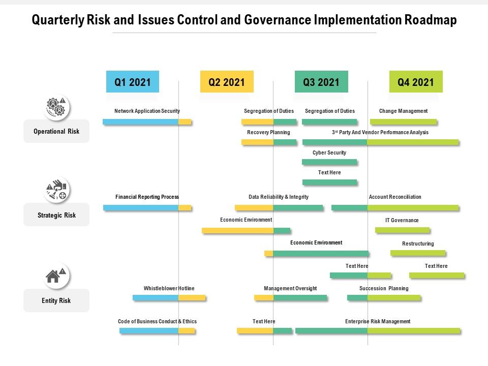 Quarterly_Risk_And_Issues_Control_And_Governance_Implementation_Roadmap_Guidelines_Slide_1.jpg