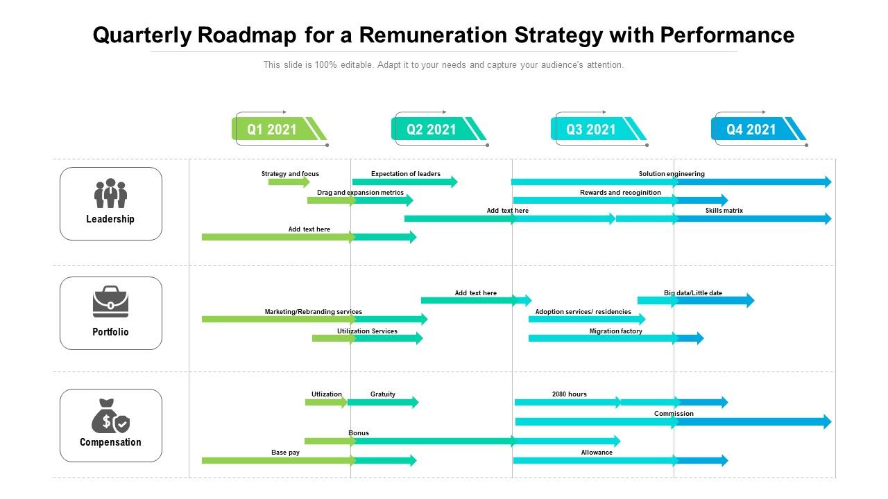 Quarterly_Roadmap_For_A_Remuneration_Strategy_With_Performance_Slides_Slide_1.jpg