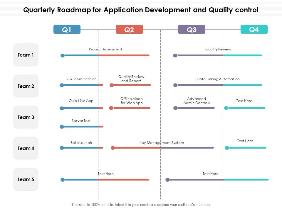 Quarterly_Roadmap_For_Application_Development_And_Quality_Control_Download_Slide_1.jpg