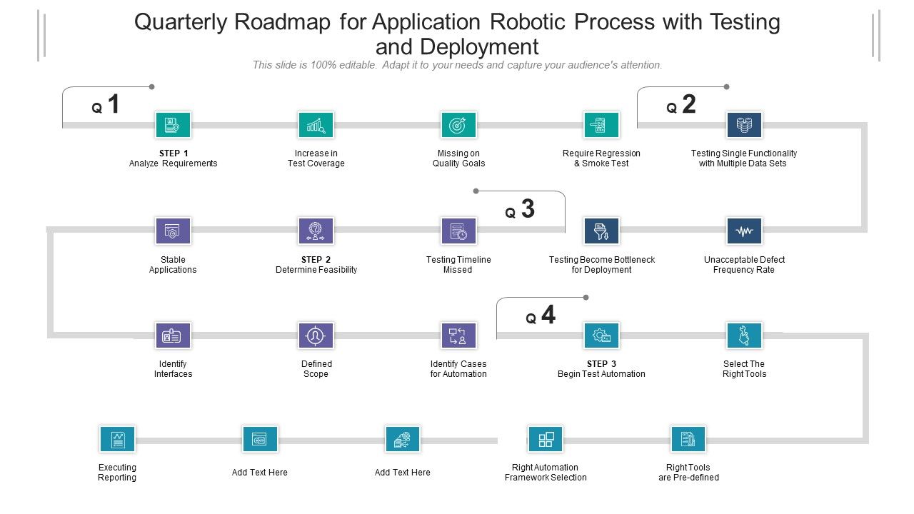 Quarterly_Roadmap_For_Application_Robotic_Process_With_Testing_And_Deployment_Pictures_Slide_1.jpg