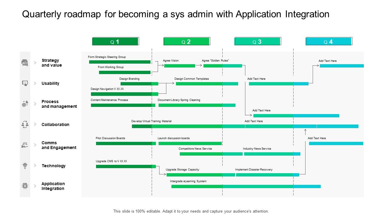 Quarterly_Roadmap_For_Becoming_A_Sys_Admin_With_Application_Integration_Structure_Slide_1.jpg