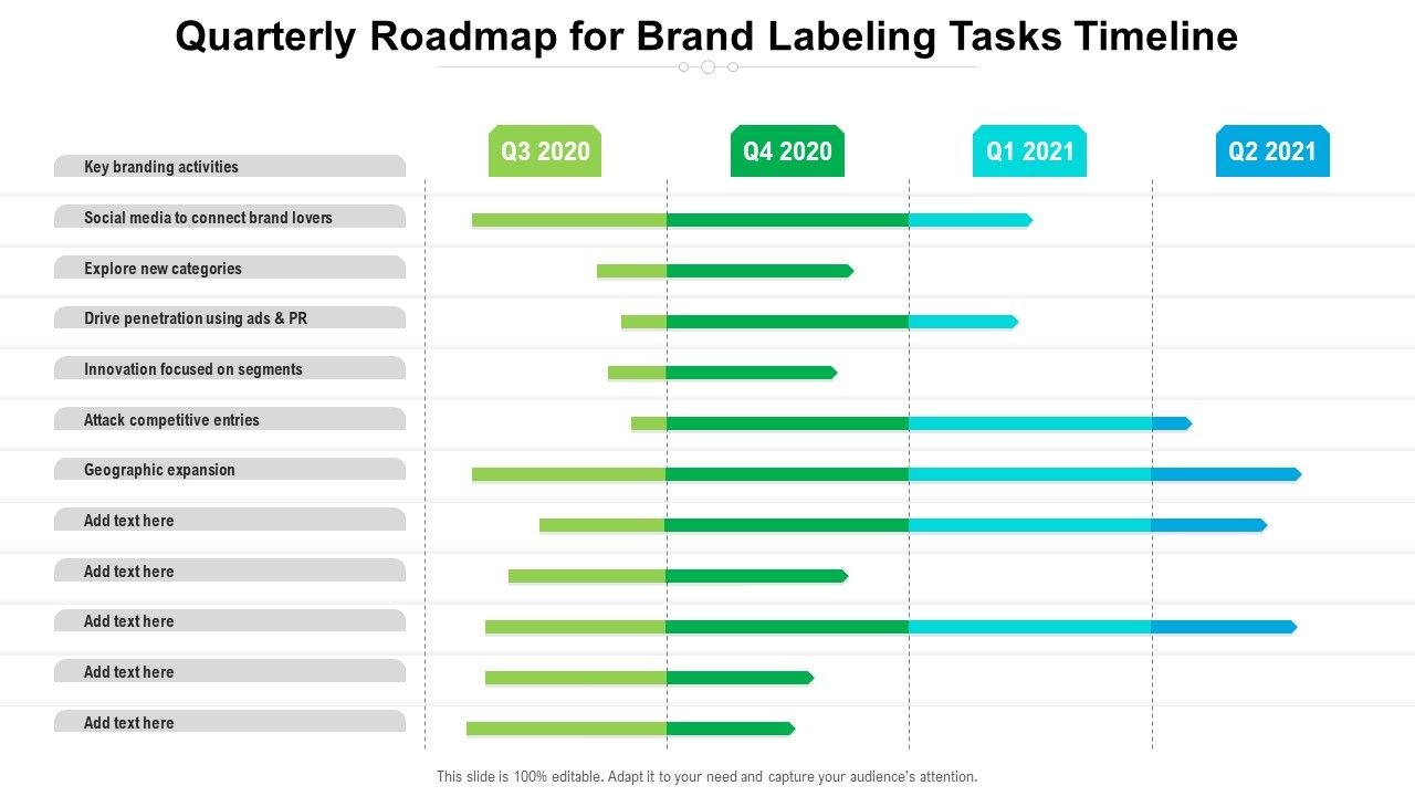 Quarterly_Roadmap_For_Brand_Labeling_Tasks_Timeline_Designs_Slide_1.jpg