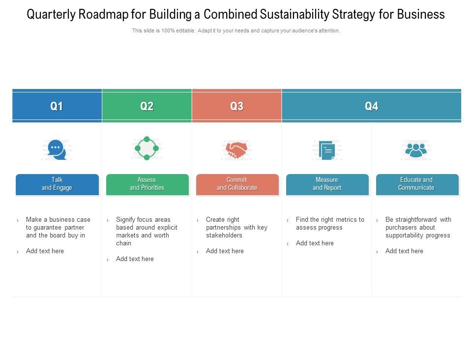 Quarterly_Roadmap_For_Building_A_Combined_Sustainability_Strategy_For_Business_Graphics_Slide_1.jpg