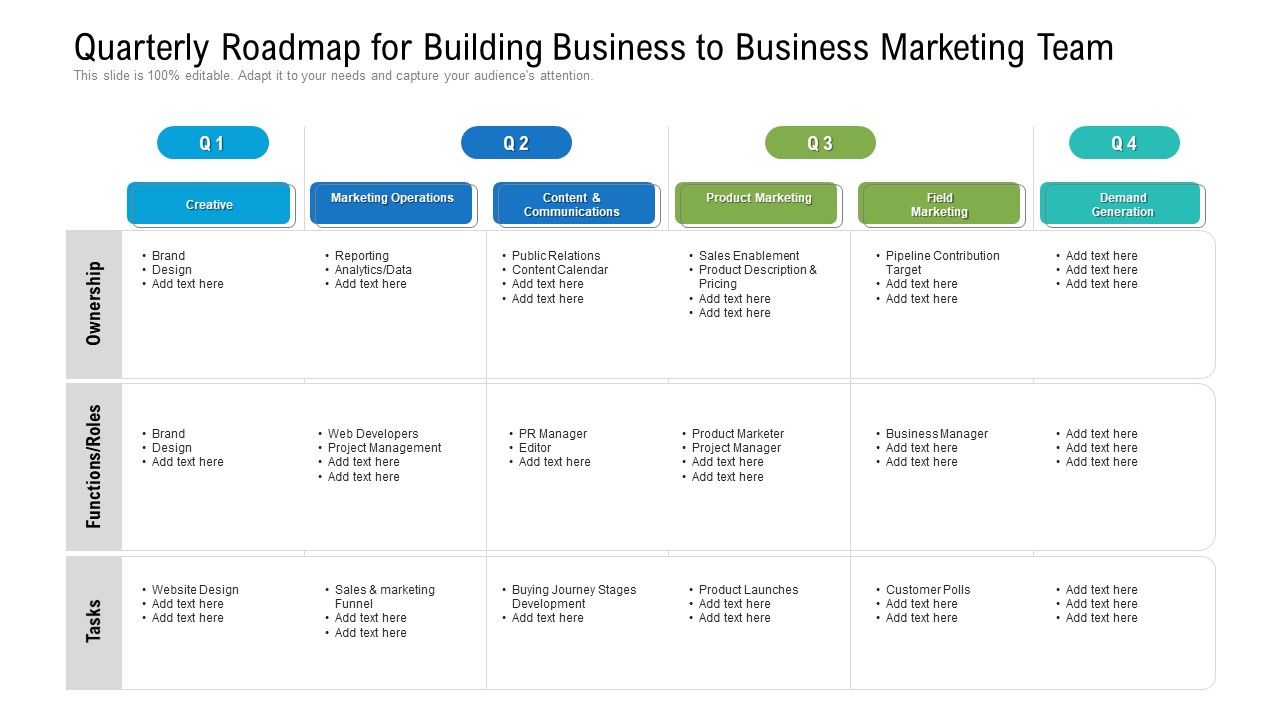Quarterly_Roadmap_For_Building_Business_To_Business_Marketing_Team_Information_Slide_1.jpg