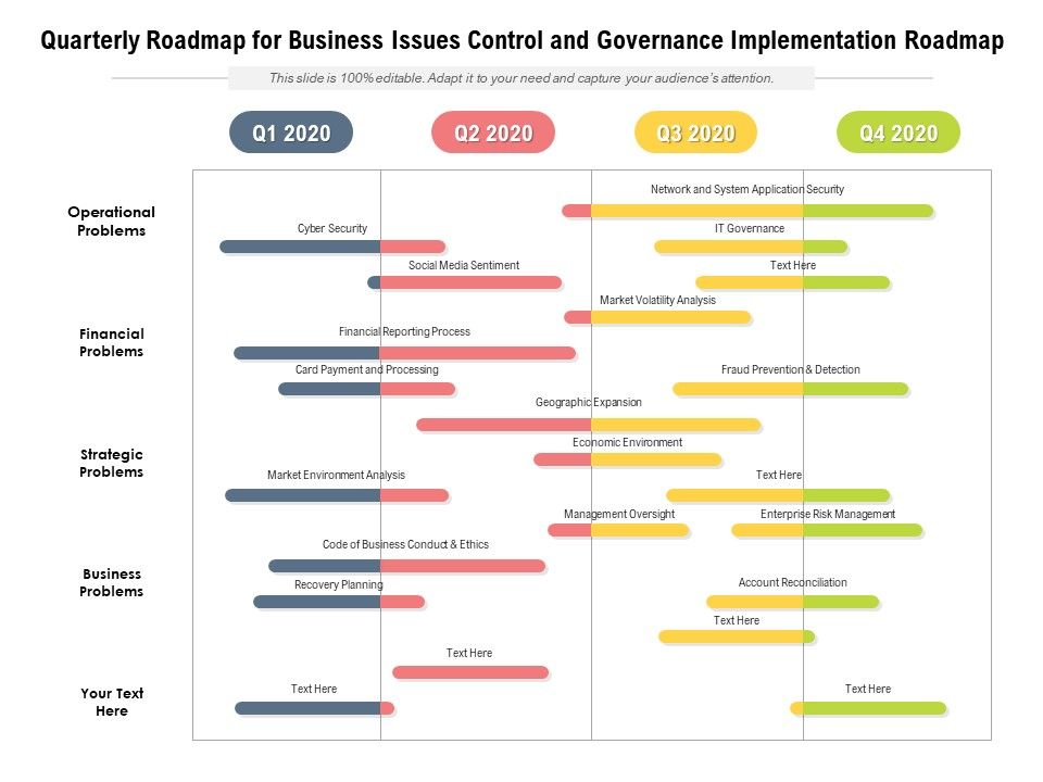Quarterly_Roadmap_For_Business_Issues_Control_And_Governance_Implementation_Roadmap_Background_Slide_1.jpg