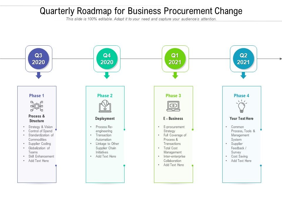 Quarterly_Roadmap_For_Business_Procurement_Change_Diagrams_Slide_1.jpg