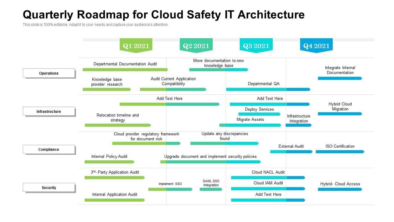 Quarterly_Roadmap_For_Cloud_Safety_IT_Architecture_Professional_Slide_1.jpg