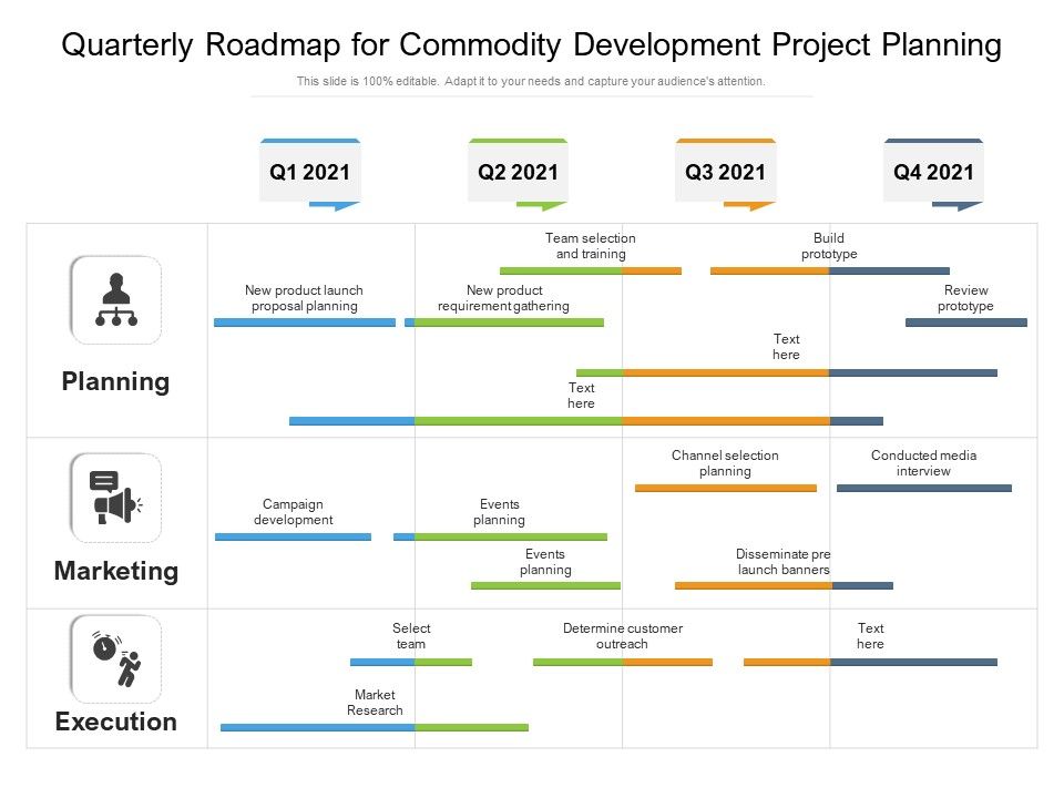 Quarterly_Roadmap_For_Commodity_Development_Project_Planning_Microsoft_Slide_1.jpg