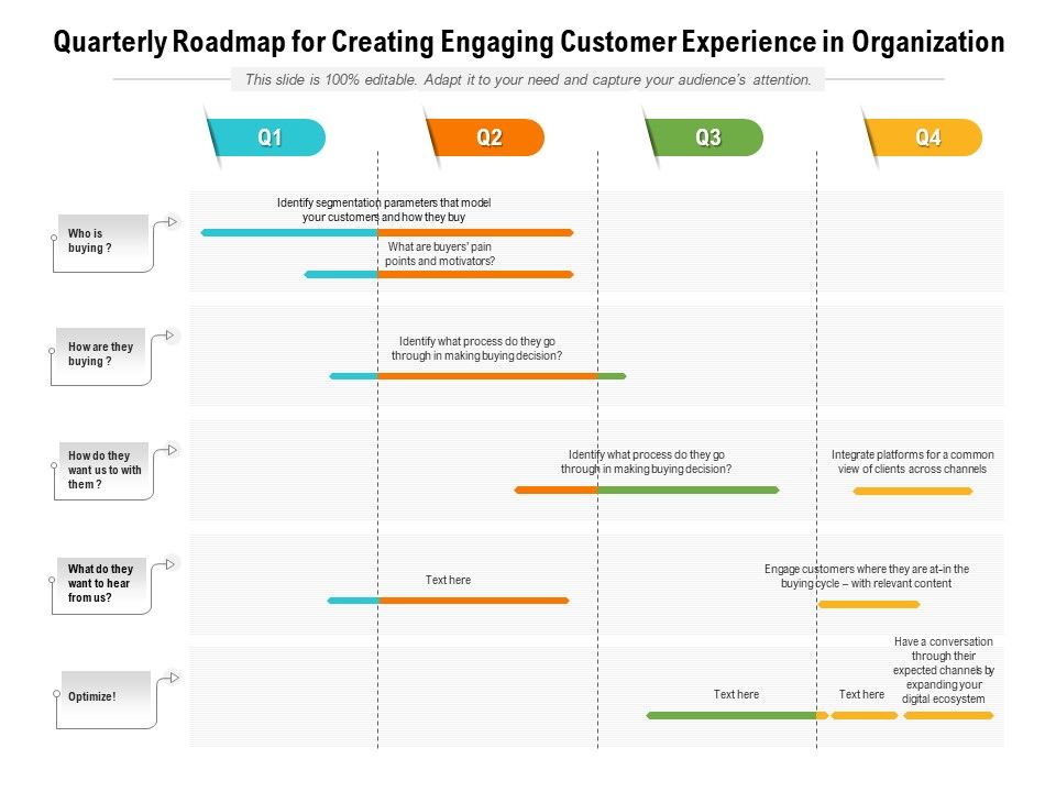 Quarterly_Roadmap_For_Creating_Engaging_Customer_Experience_In_Organization_Download_Slide_1.jpg