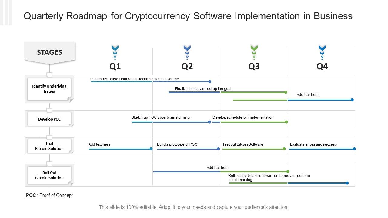 Quarterly_Roadmap_For_Cryptocurrency_Software_Implementation_In_Business_Designs_PDF_Slide_1.jpg