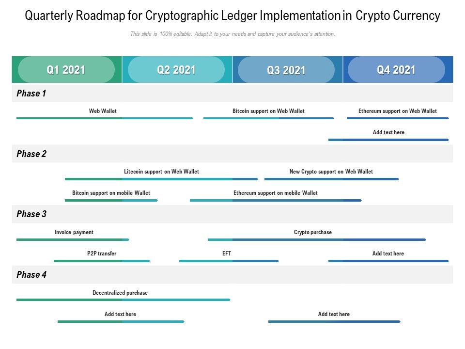 Quarterly_Roadmap_For_Cryptographic_Ledger_Implementation_In_Crypto_Currency_Mockup_Slide_1.jpg