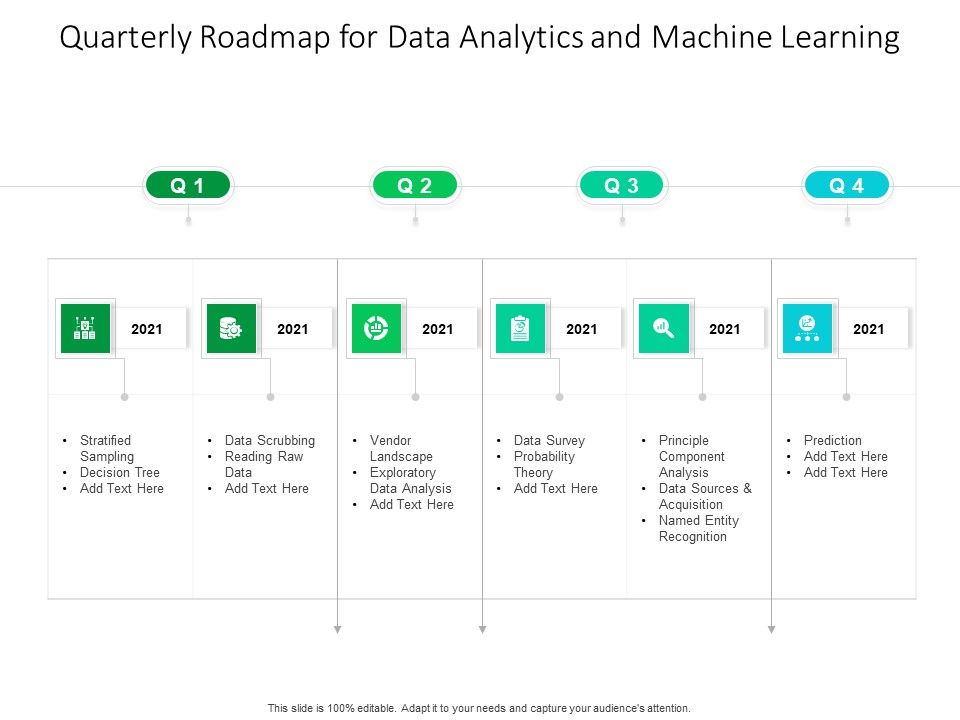 Quarterly_Roadmap_For_Data_Analytics_And_Machine_Learning_Information_Slide_1.jpg