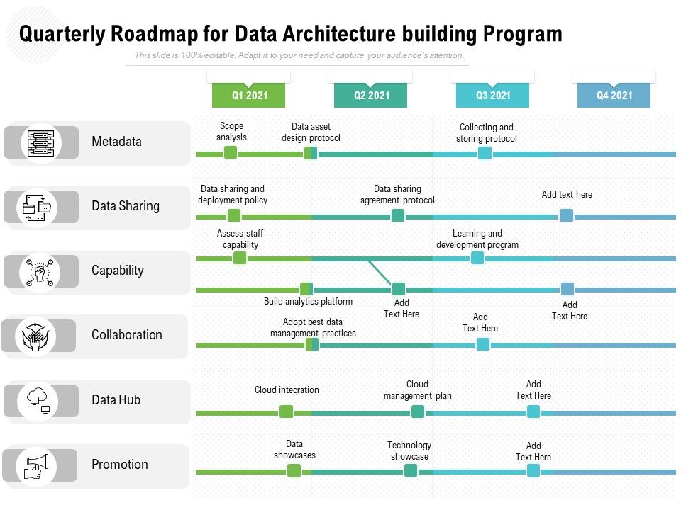 Quarterly_Roadmap_For_Data_Architecture_Building_Program_Topics_Slide_1.jpg