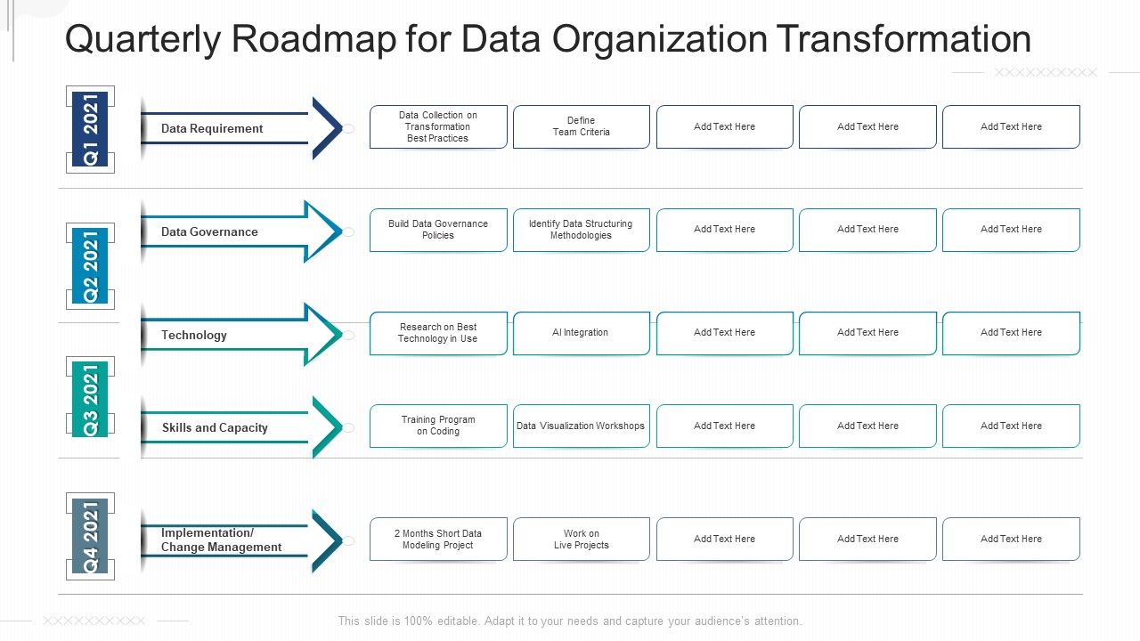 Quarterly_Roadmap_For_Data_Organization_Transformation_Designs_Slide_1.jpg