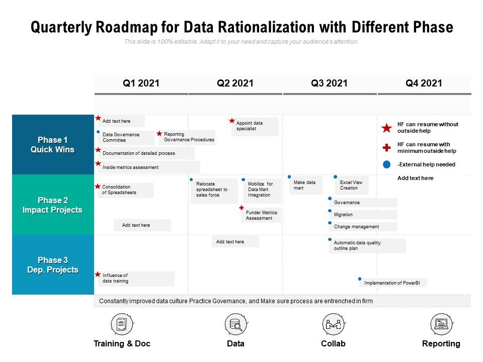 Quarterly_Roadmap_For_Data_Rationalization_With_Different_Phase_Ideas_Slide_1.jpg