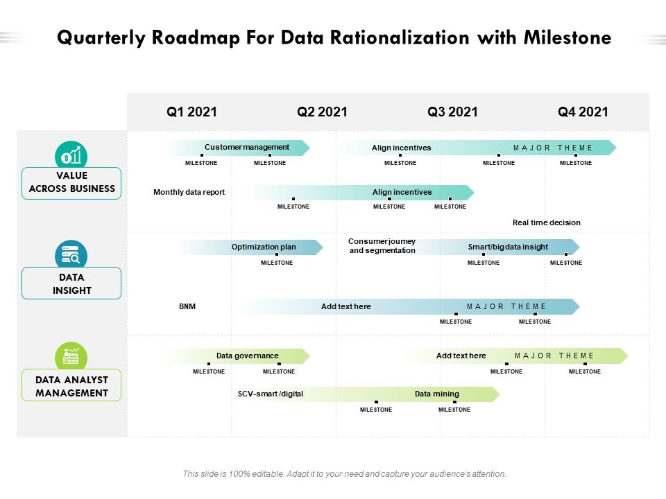 Quarterly_Roadmap_For_Data_Rationalization_With_Milestone_Inspiration_Slide_1.jpg