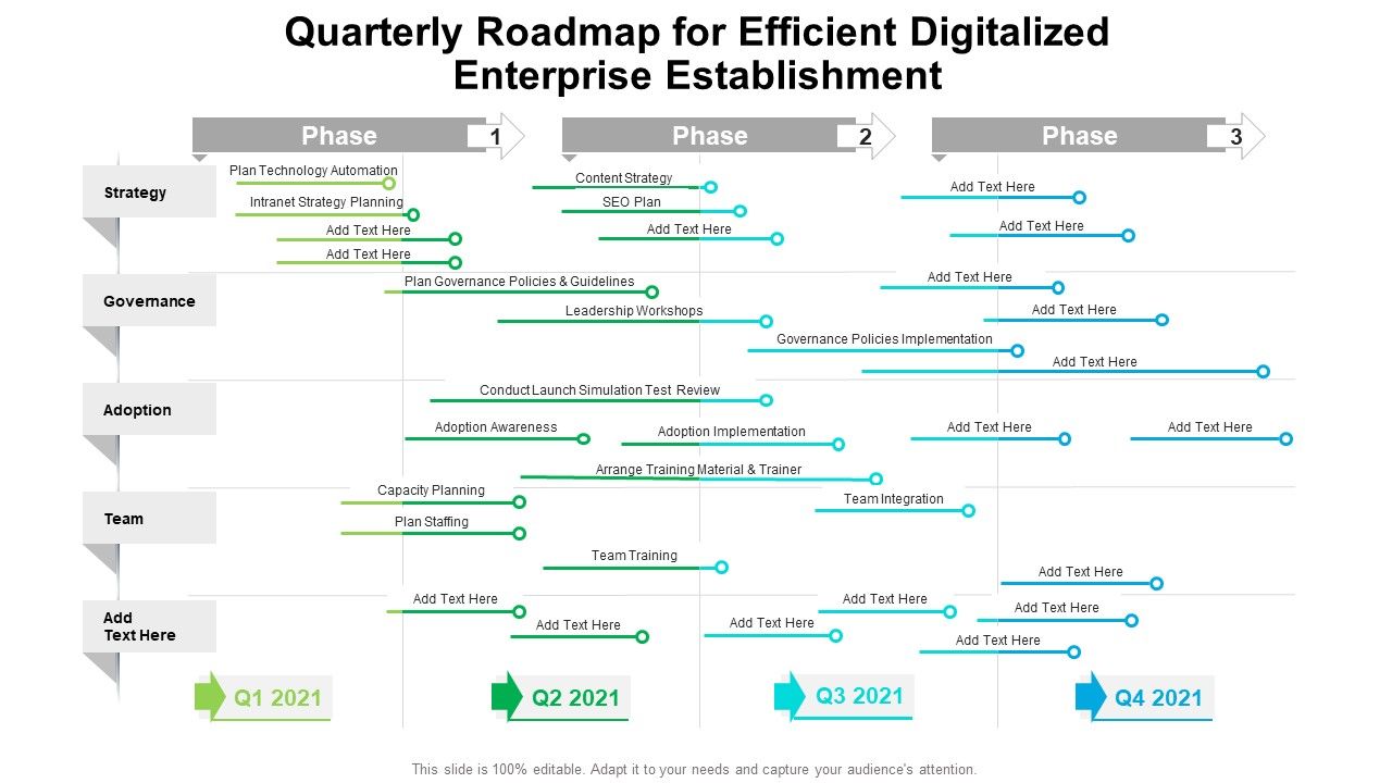 Quarterly_Roadmap_For_Efficient_Digitalized_Enterprise_Establishment_Ideas_Slide_1.jpg