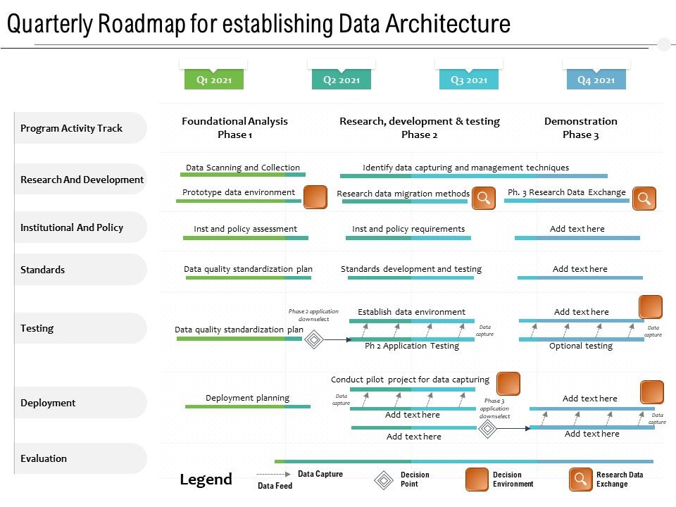 Quarterly_Roadmap_For_Establishing_Data_Architecture_Download_Slide_1.jpg