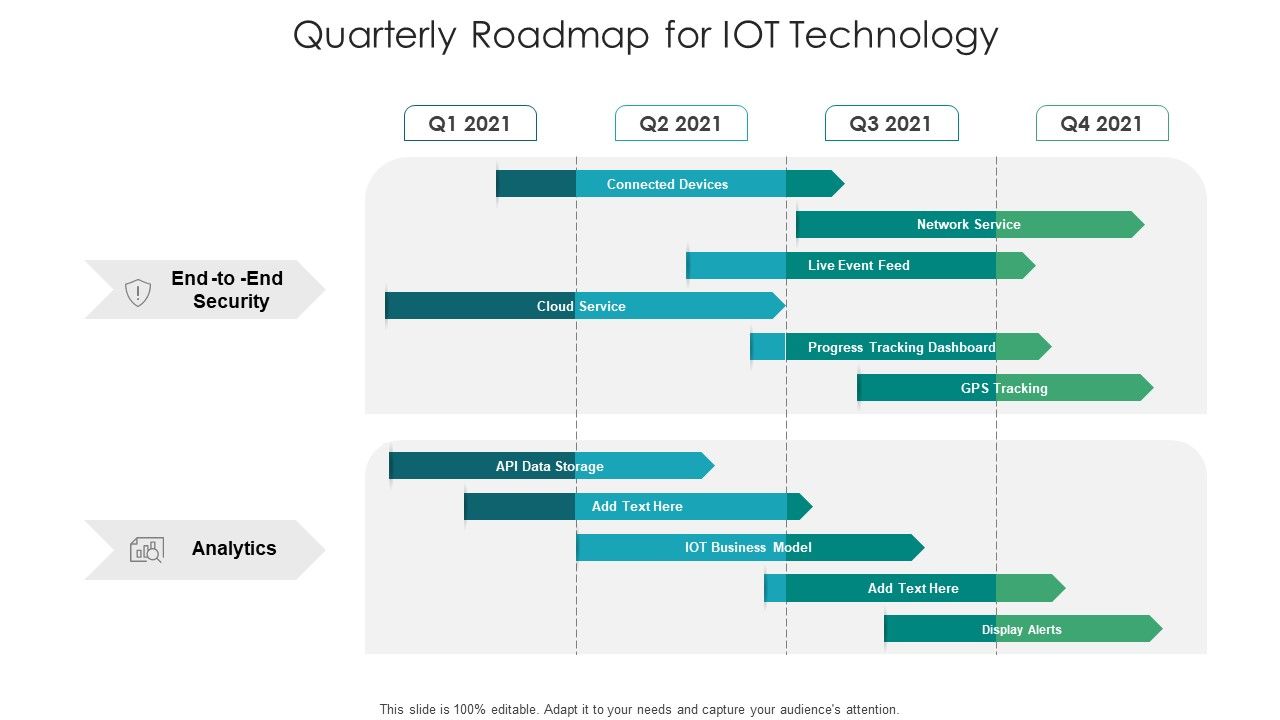 Quarterly_Roadmap_For_IOT_Technology_Microsoft_Slide_1.jpg