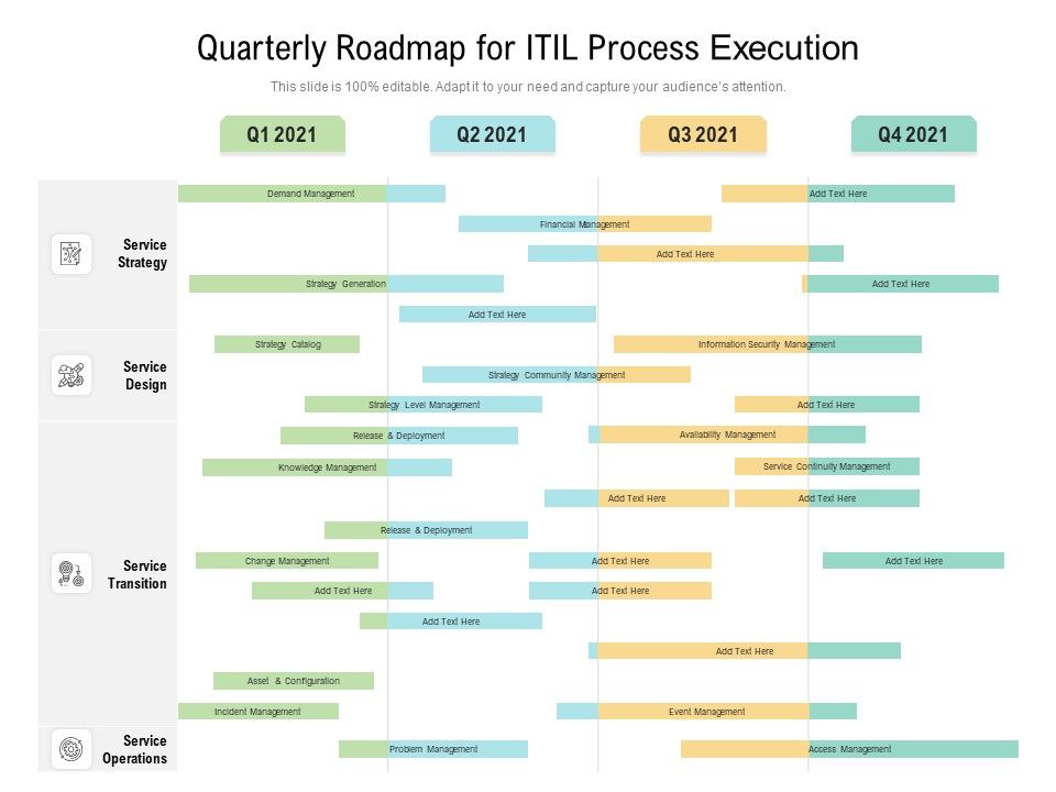 Quarterly_Roadmap_For_ITIL_Process_Execution_Elements_Slide_1.jpg