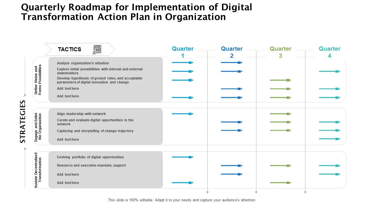 Quarterly_Roadmap_For_Implementation_Of_Digital_Transformation_Action_Plan_In_Organization_Download_Slide_1.jpg