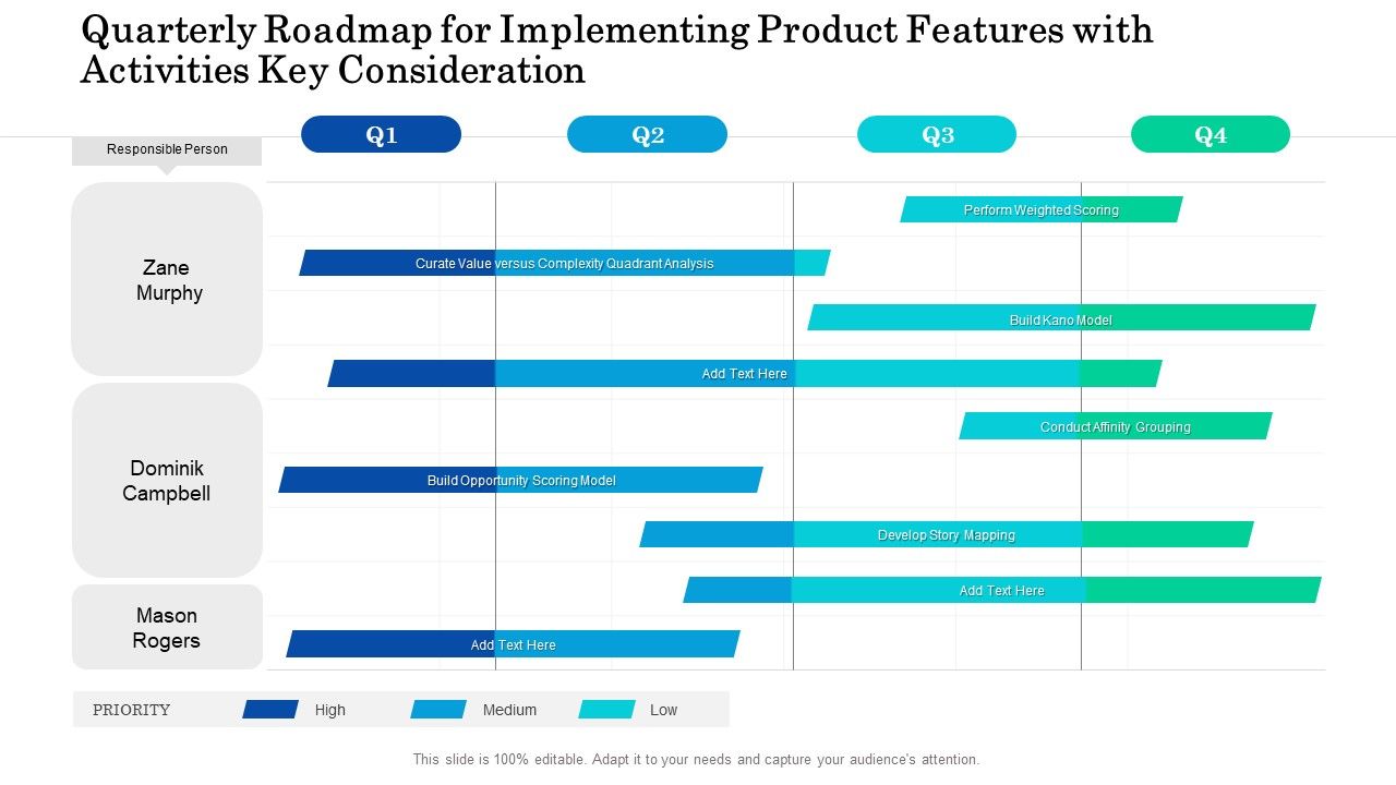 Quarterly_Roadmap_For_Implementing_Product_Features_With_Activities_Key_Consideration_Inspiration_Slide_1.jpg
