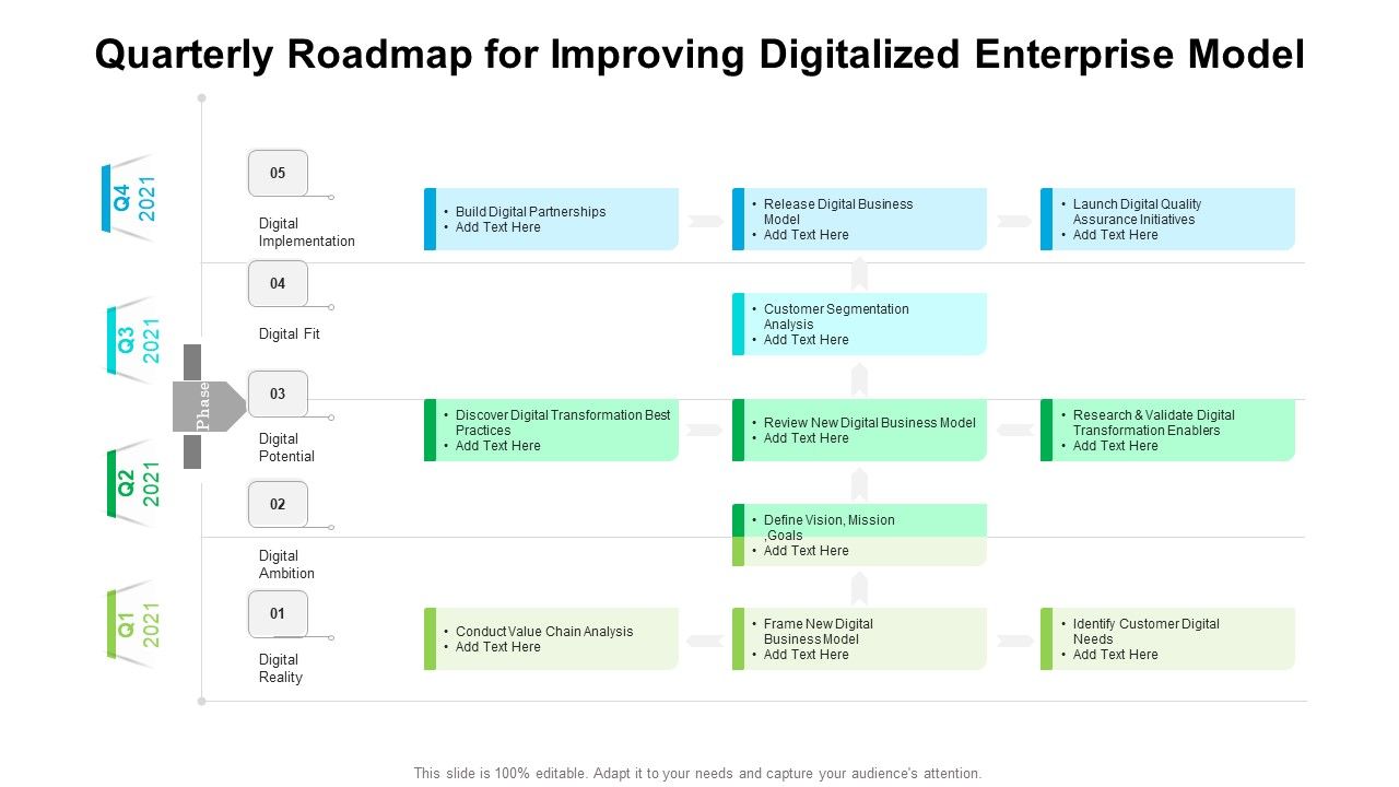 Quarterly_Roadmap_For_Improving_Digitalized_Enterprise_Model_Summary_Slide_1.jpg