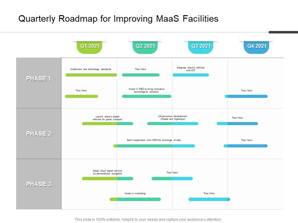 Quarterly_Roadmap_For_Improving_Maas_Facilities_Demonstration_Slide_1.jpg