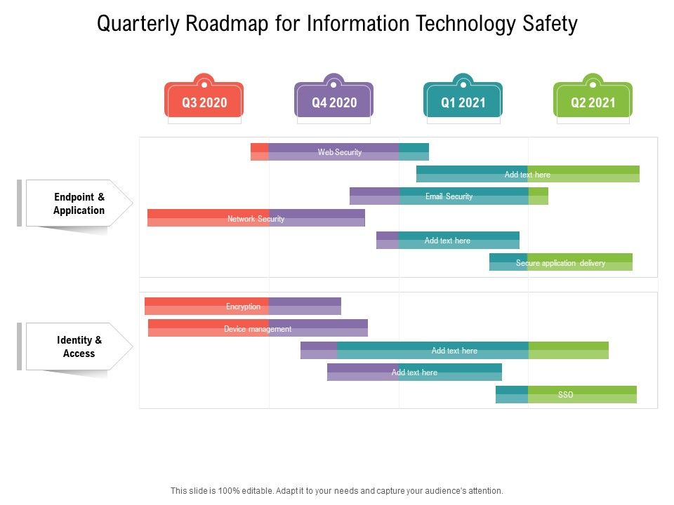 Quarterly_Roadmap_For_Information_Technology_Safety_Elements_Slide_1.jpg