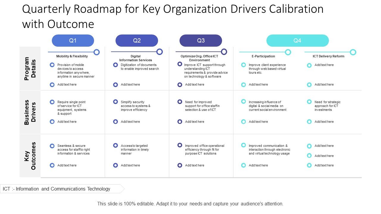 Quarterly_Roadmap_For_Key_Organization_Drivers_Calibration_With_Outcome_Mockup_Slide_1.jpg
