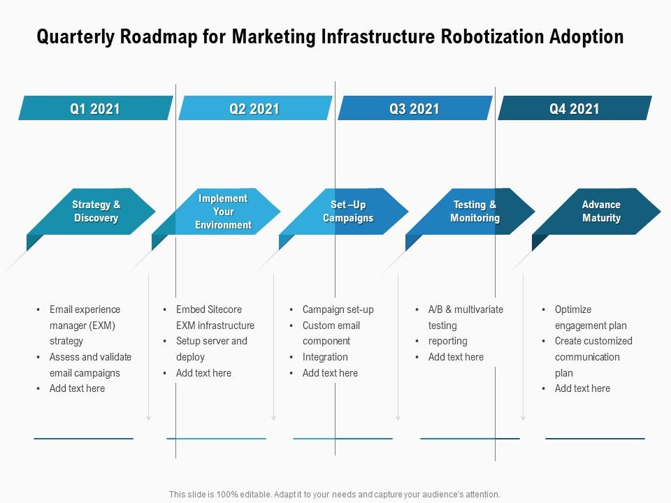 Quarterly_Roadmap_For_Marketing_Infrastructure_Robotization_Adoption_Template_Slide_1.jpg