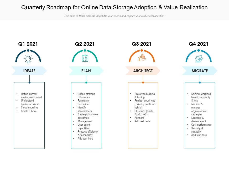 Quarterly_Roadmap_For_Online_Data_Storage_Adoption_And_Value_Realization_Mockup_Slide_1.jpg