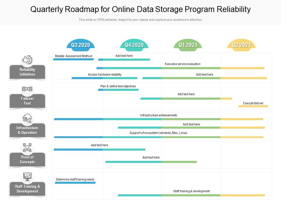Quarterly_Roadmap_For_Online_Data_Storage_Program_Reliability_Clipart_Slide_1.jpg