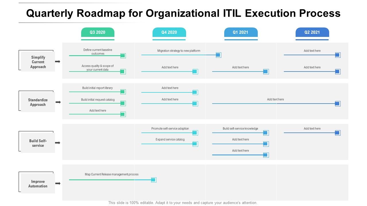 Quarterly_Roadmap_For_Organizational_ITIL_Execution_Process_Inspiration_Slide_1.jpg