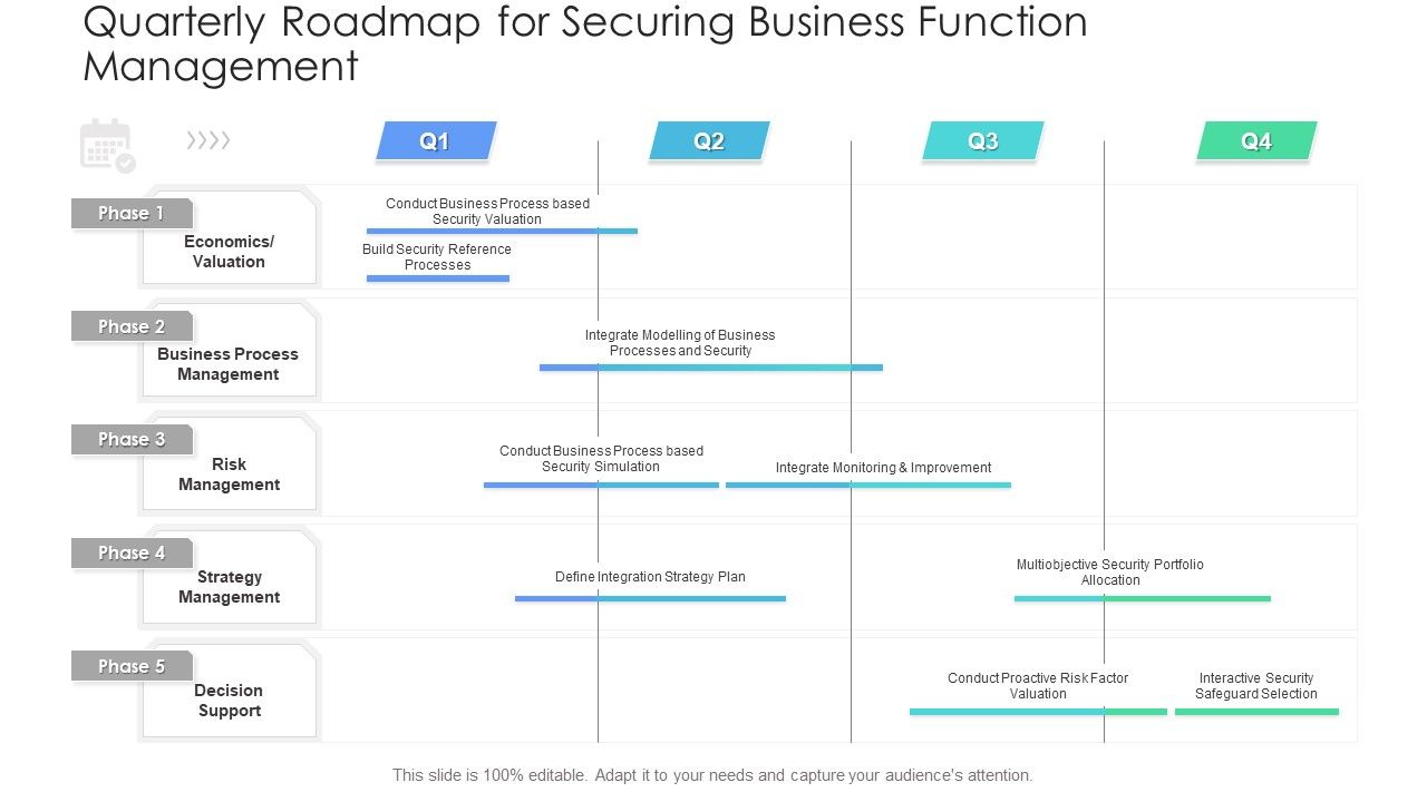 Quarterly_Roadmap_For_Securing_Business_Function_Management_Clipart_PDF_Slide_1.jpg