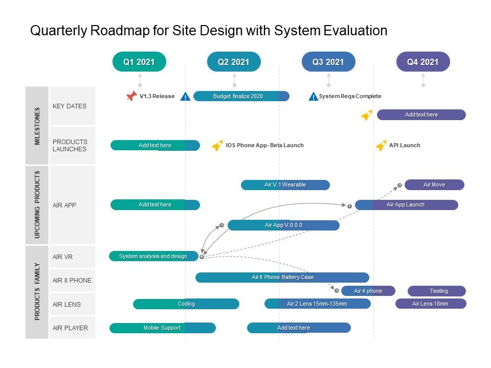 Quarterly_Roadmap_For_Site_Design_With_System_Evaluation_Rules_Slide_1.jpg