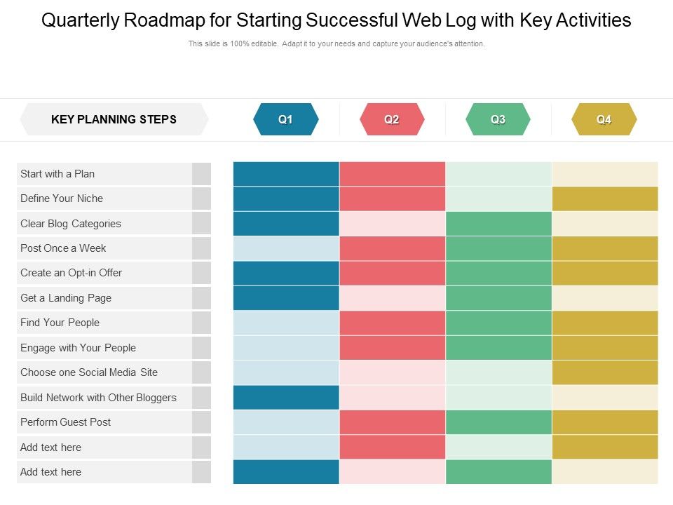 Quarterly_Roadmap_For_Starting_Successful_Web_Log_With_Key_Activities_Graphics_Slide_1.jpg