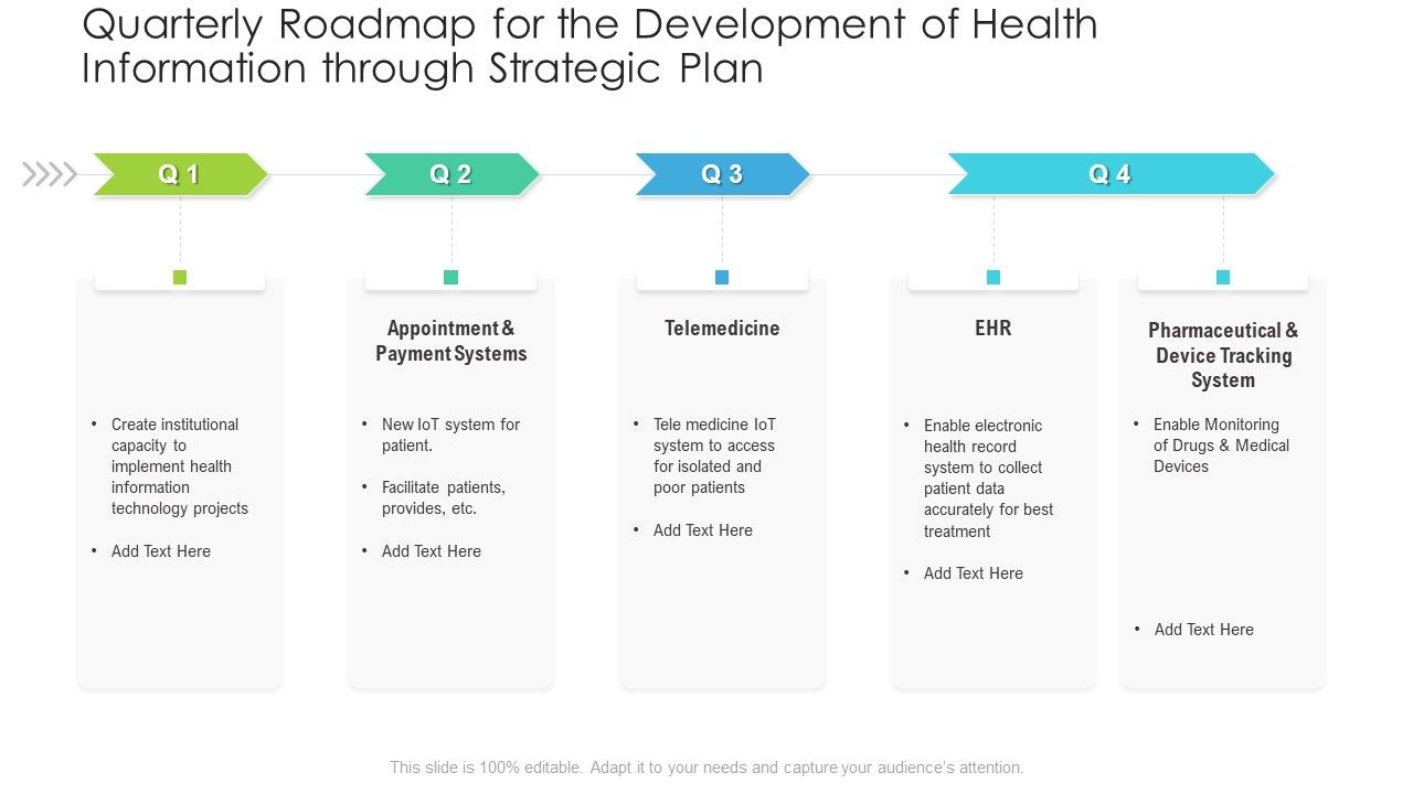 Quarterly_Roadmap_For_The_Development_Of_Health_Information_Through_Strategic_Plan_Formats_Slide_1.jpg