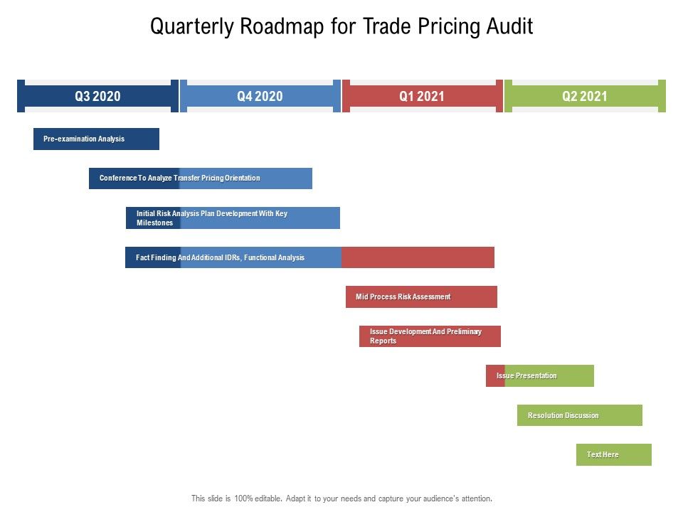Quarterly_Roadmap_For_Trade_Pricing_Audit_Background_Slide_1.jpg