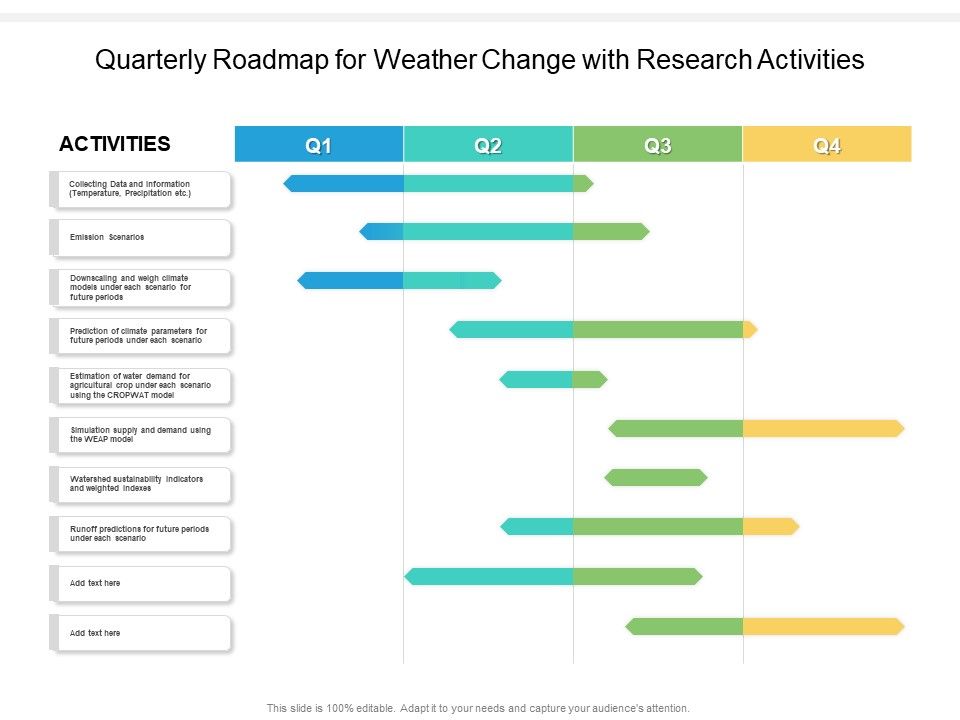 Quarterly_Roadmap_For_Weather_Change_With_Research_Activities_Mockup_Slide_1.jpg