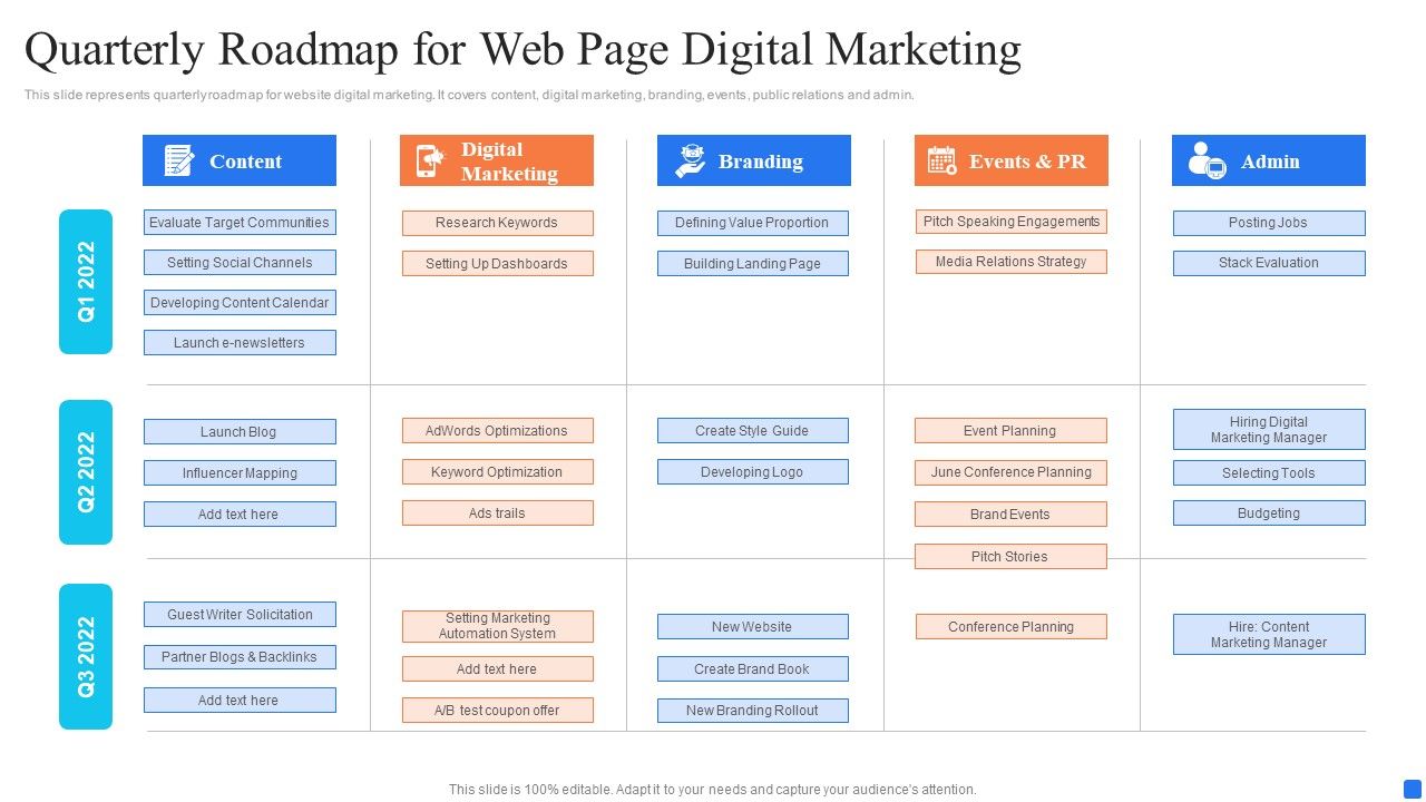 Quarterly_Roadmap_For_Web_Page_Digital_Marketing_Sample_PDF_Slide_1.jpg
