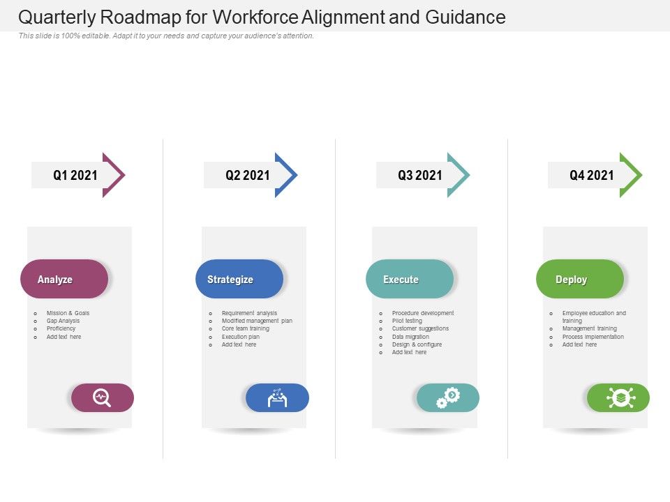 Quarterly_Roadmap_For_Workforce_Alignment_And_Guidance_Themes_Slide_1.jpg